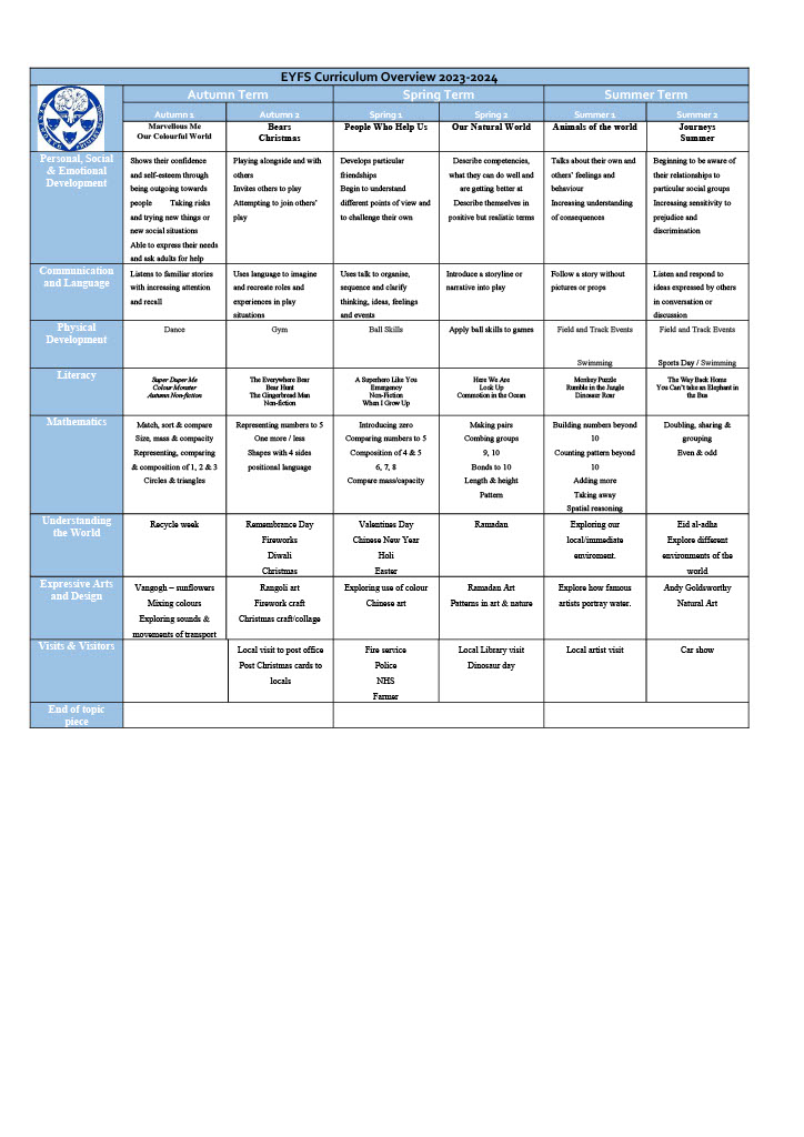 EYFS  curriculum map 2023-20241024_1.jpg