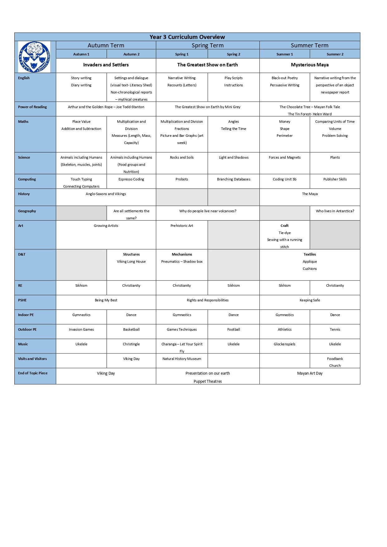 Curriculum Map Year 3 in completed_page-0001.jpg