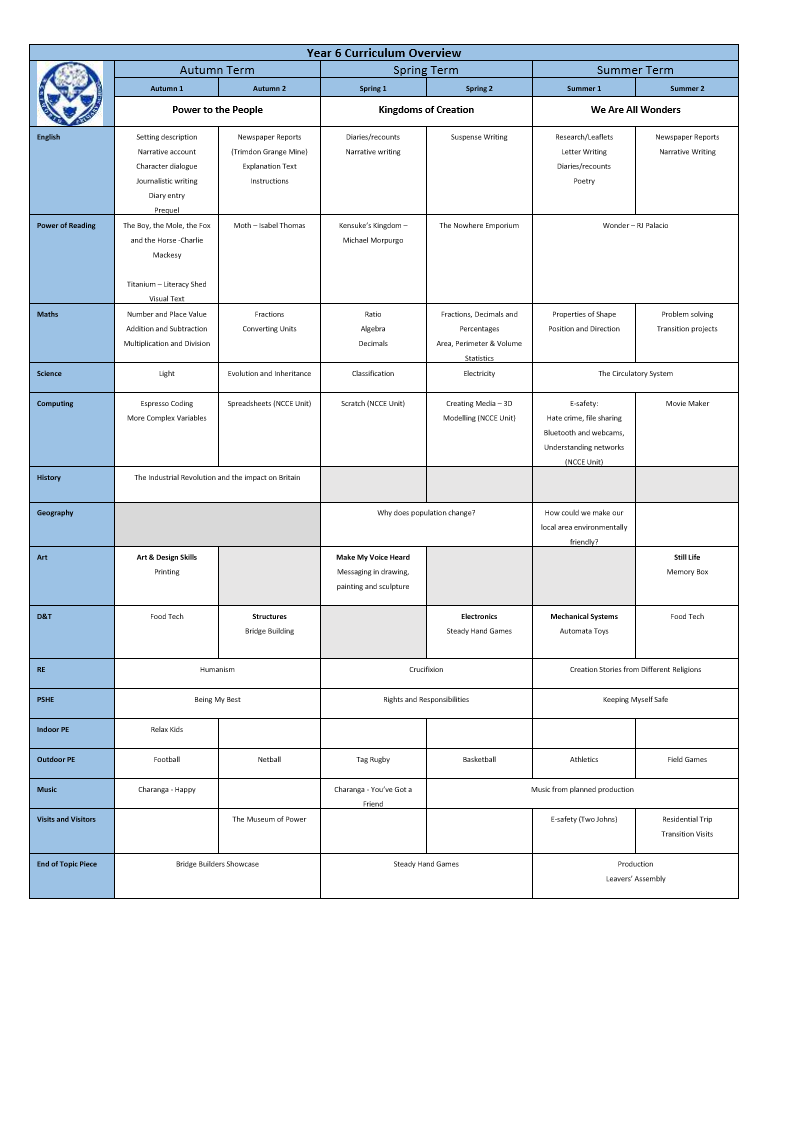 Year 6 Curriculum Map Completed.jpg