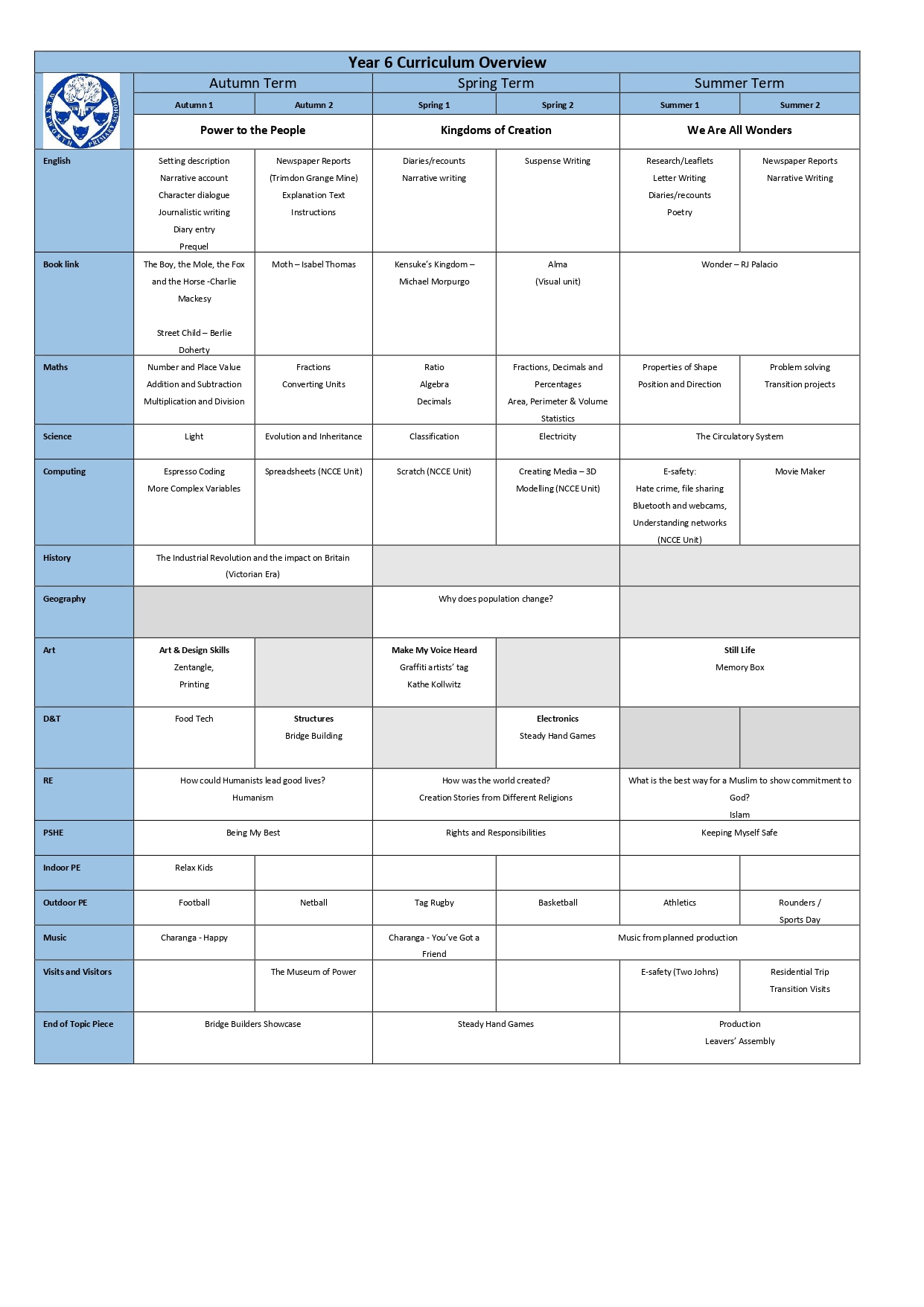 Curriculum Map Year 6_page-0001.jpg